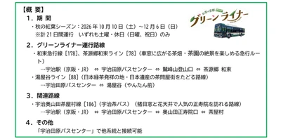 「お茶の京都グリーンライナー」2026年 秋シーズンの運行を開始