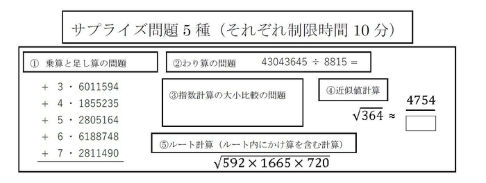 サプライズ問題5種出題例