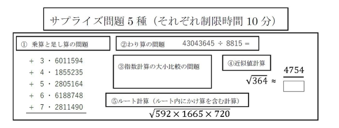 サプライズ問題5種出題例