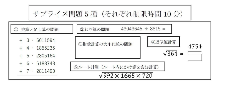 サプライズ問題5種出題例