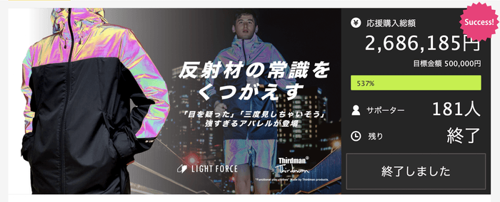 Makuakeにて達成率500%