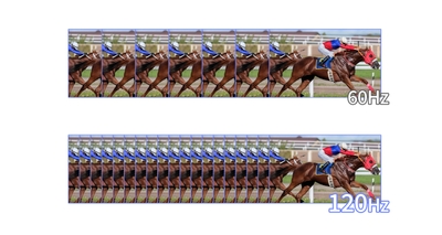 最大120Hzの高リフレッシュレート