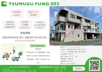 TSUMUGU FUND.第3号案内