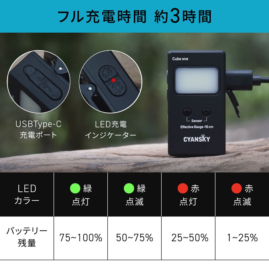 Type-Cポートでサッと充電