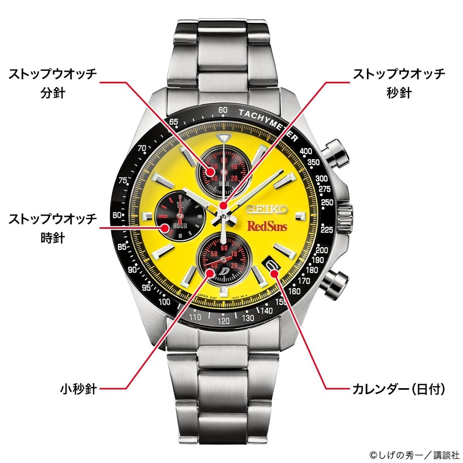 商品詳細1