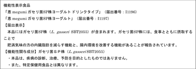 機能性表示食品