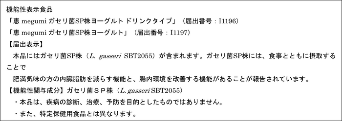 機能性表示食品