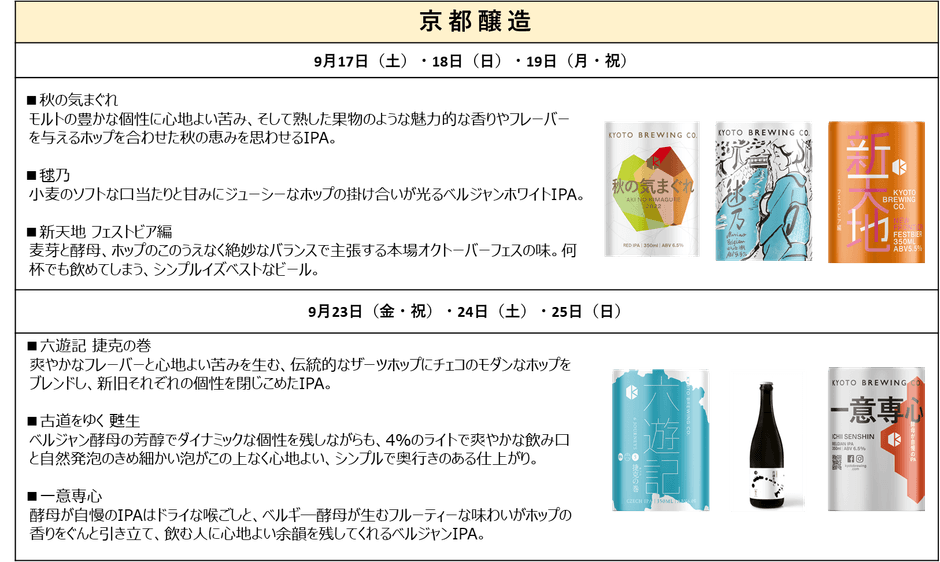 出店スケジュール1