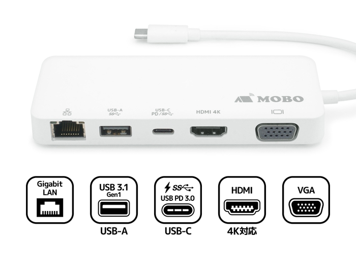 USB-C Travel Mini Dockイメージ2