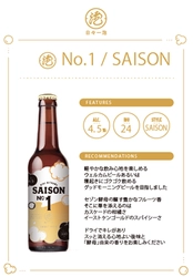 HUBエキマルシェ大阪ウメスト店でクラフトビール「No.1/SAISON」の販売を開始します