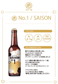 HUBエキマルシェ大阪ウメスト店でクラフトビール「No.1/SAISON」の販売を開始します