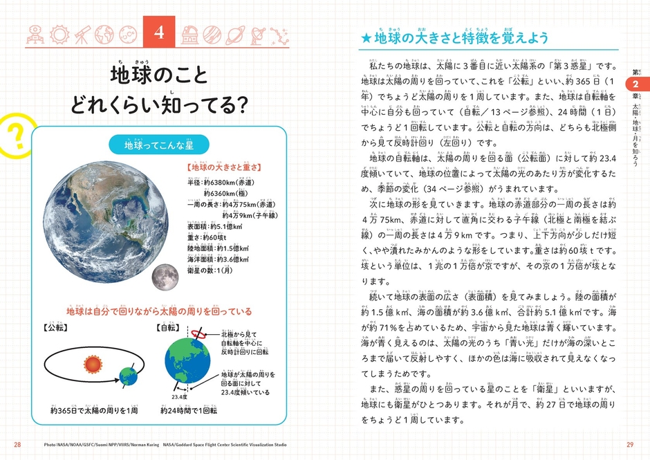 地球のことどれくらい知ってる？