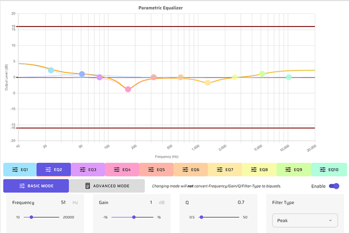 パラメトリックEQ(Device Consoleの画面)