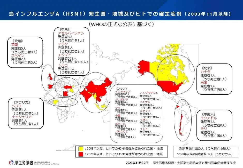 出典:厚生労働省鳥インフルエンザA(H5N1)について