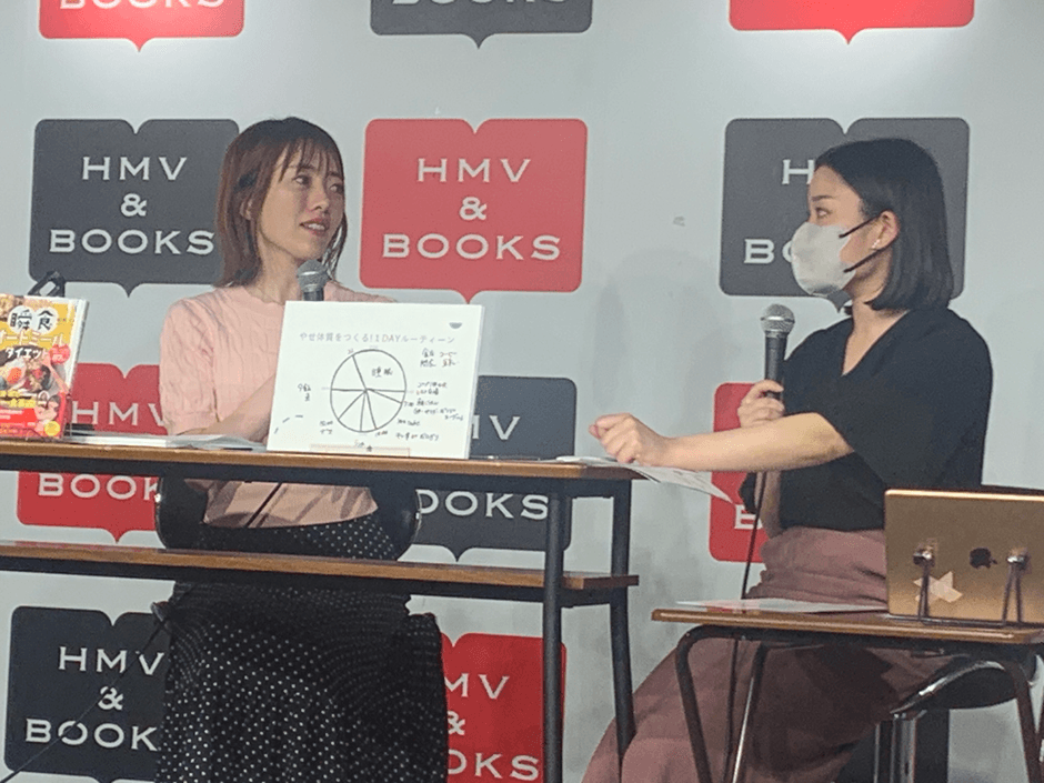 イベントの中盤 松田リエ流やせ体質を作るルーティンを紹介