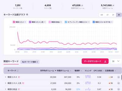 (インテントファインダーの画面)