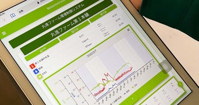 スマート農業