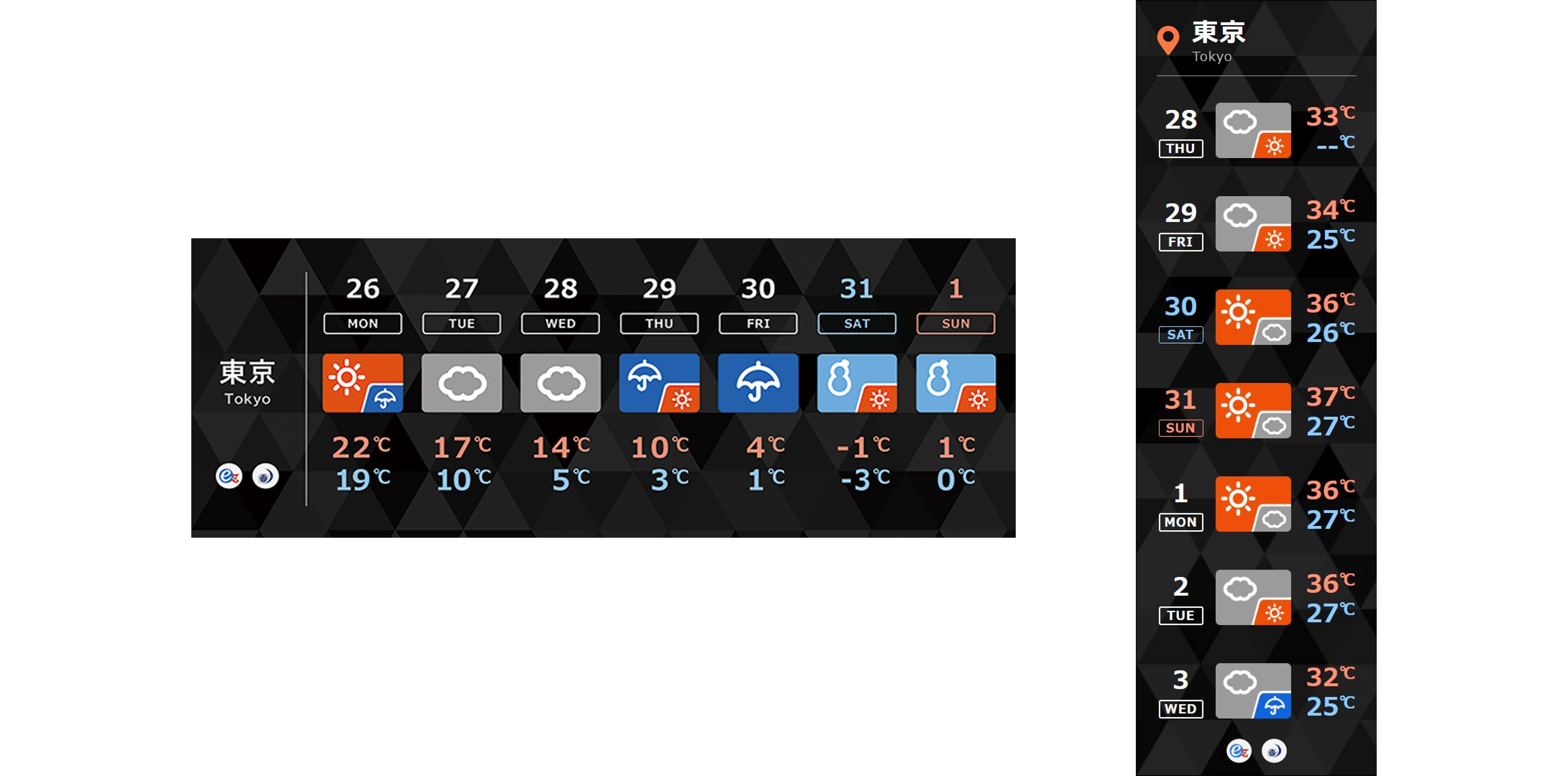 天気予報パーツの横型と縦型イメージ