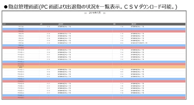 「働き方改革」をITクラウドで実現した最新事例 「cyzen（サイゼン）」のスマートフォン機能活用 在宅勤務を見える化し社員のリモートワークを推進 ～ハロウィンもリモート参加。「cyzen」を活用した社内の働き方改革～