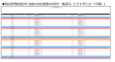 【勤怠管理画面】
