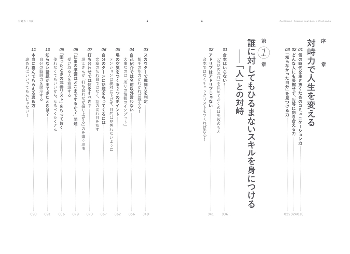 『対峙力』目次1