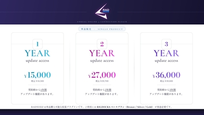 RADNODZ 単品価格表