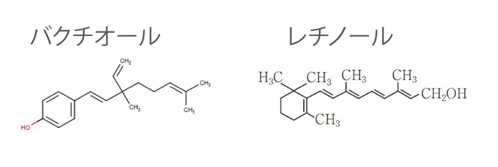 バクチオールとレチノールの化学式