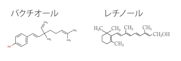 バクチオールとレチノールの化学式