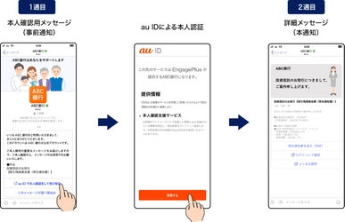 「＋メッセージ」配信時の本人確認を厳格に 「EngagePlus」に「本人限定メッセージ」を採用