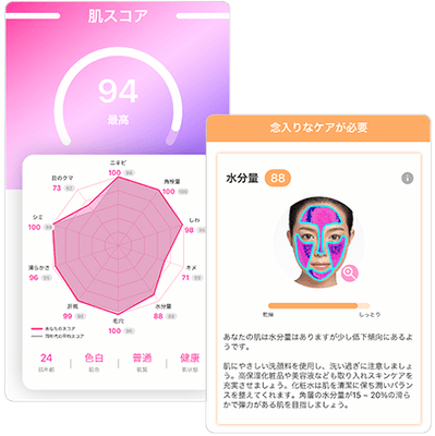 肌診断画像イメージ