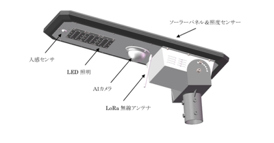 製品イメージ