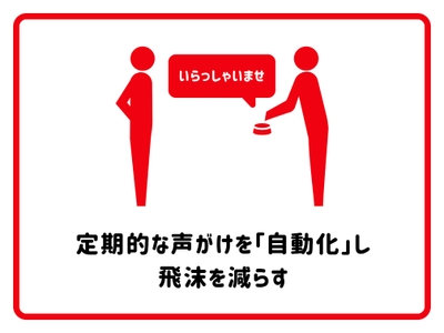 ボタン化