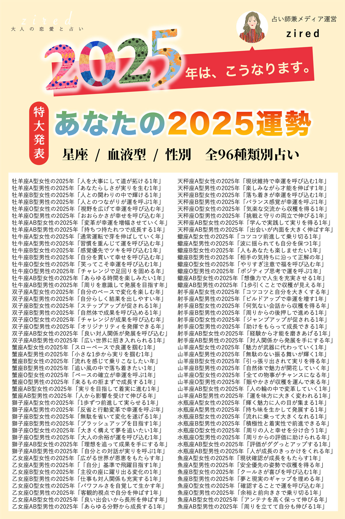 年に一度の運勢占い「あなたの2025年はこうなります」をziredが完全無料リリース！星座×血液型×性別で占う96種類のうちあなたの運勢タイプはどれ？  | NEWSCAST