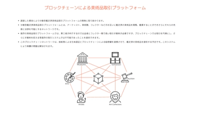 ホワイトストーン・ギャラリー香港、 ブロックチェーン上での美術品取引プラットフォーム開発のための 仮想通貨を使ったICOを実施