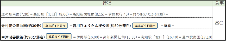 「仁淀川町」コース行程表