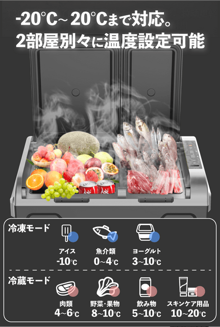 驚異の高速冷却・保冷機能(1)