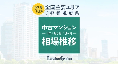 「マンションレビュー」2022年10月　全国主要エリア／47都道府県 中古マンション相場推移を発表