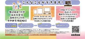 ミルシカについて2