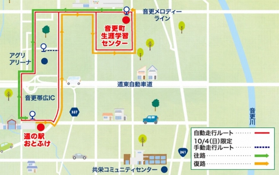 ルートマップ