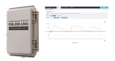 エコモット、 LTE-M対応の圧力センサーデバイスを提供開始　