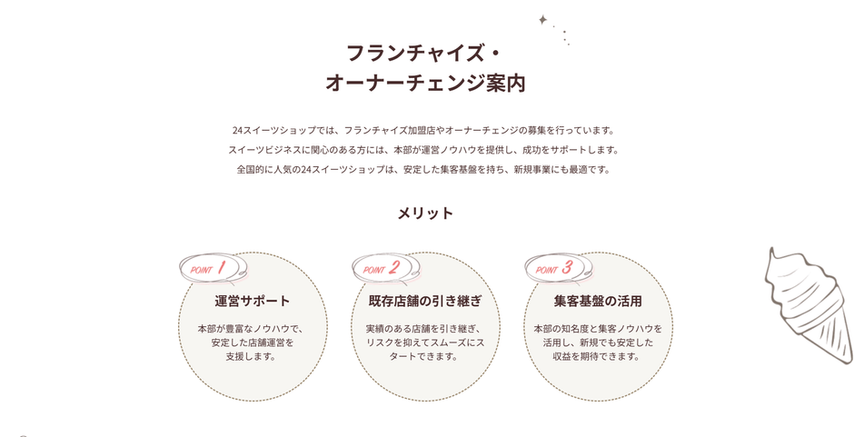 新たに24スイーツショップのオーナーになりたい方を募集しています。