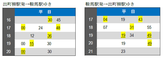 【平日ダイヤ】１１月７日（月）～２５日（金）の平日