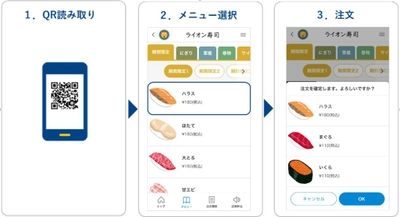 飲食店での注文時におけるスタッフと来店者の 非接触化や店舗運営の効率化を実現する モバイルオーダーシステムのプレリリース版を提供開始