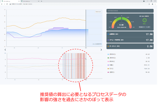 本ソリューションの画面イメージ2
