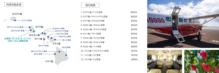 【添付画像3】ハワイ現地でのSKY TREK利用可能空港 および 使用機材イメージ