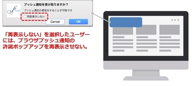 デジタルマーケティングツール「f-tra(エフトラ)」、 ブラウザプッシュ通知の 許諾ポップアップの再表示を防ぐ機能等を拡充