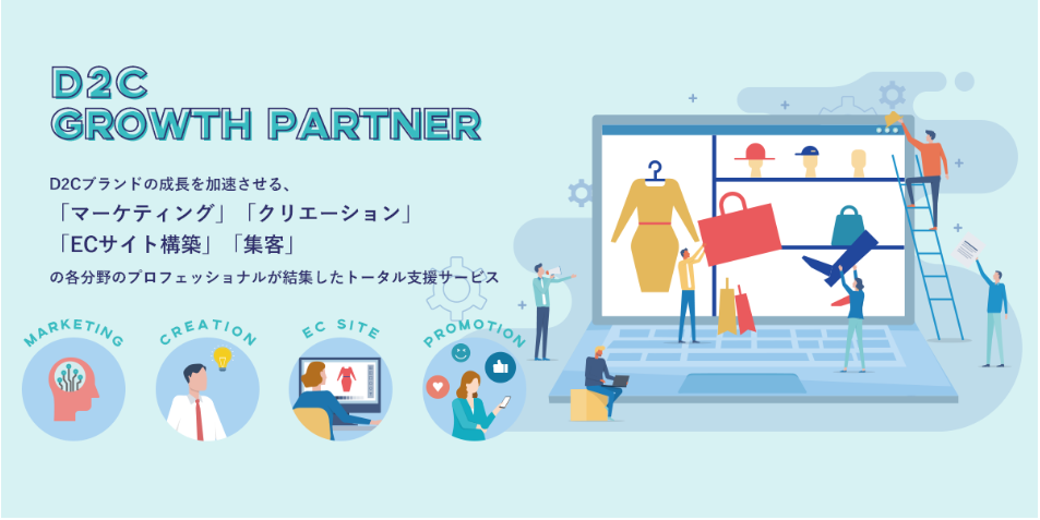 D2Cブランドのトータル支援サービス「D2C GROWTH PARTNER」を クロス・コミュニケーションとアパレル企画開発のサードオフィスが 共同開発、サービス提供をスタート