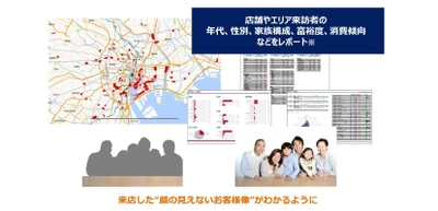 スマホのGPS位置情報×エリア特性データで 顧客データゼロの環境でも、顧客像をロジカルに具体化 【 仮想ペルソナ分析ソリューション、提供開始 】