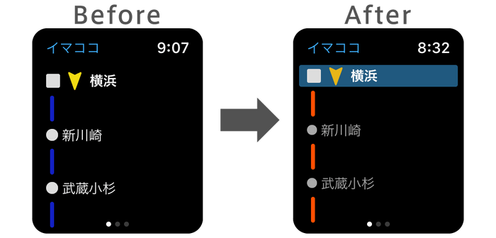 「イマココ」機能のデザイン改善イメージ1