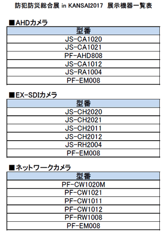 展示製品一覧